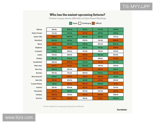 英超最大降级热刺冲击分析 英超最大降级热刺冲击分析